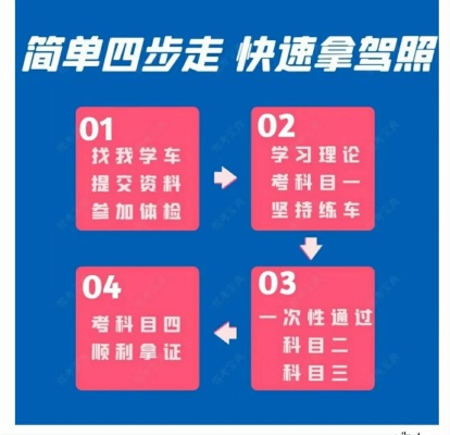 科目四学员开车送同伴考科目一？全车没一张驾驶证