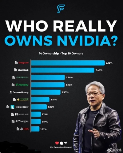 外媒怒喷英伟达！彻底脱离玩家群众 一昧讨好投资人