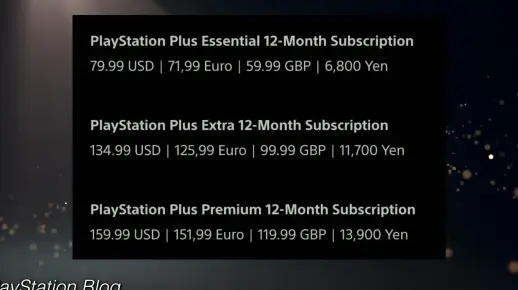 PS Plus迎来大变？或将涨价以集合电影音乐