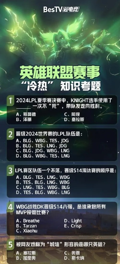 LOL视频站怎么选？内部门道揭秘+热门需求匹配，躺赢Carry一步到位