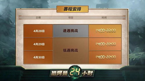 祖阿曼怎么稳拿四箱子？2026全BOSS机制、速通路线与装备选择攻略