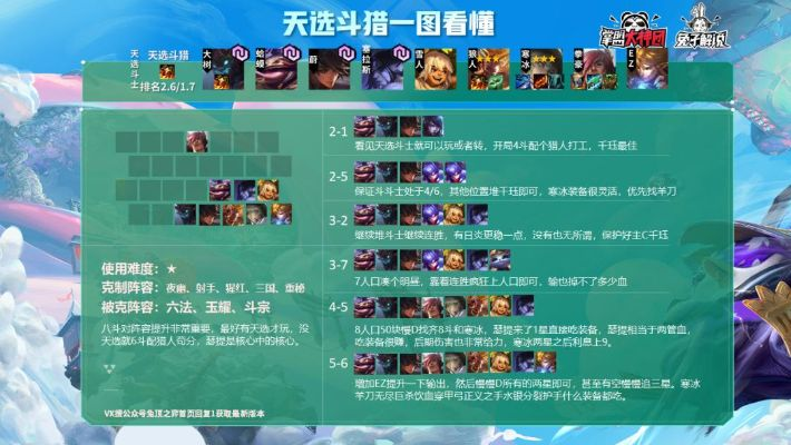 2026S13云顶之弈，T0阵容分类+冷门偷分套路，钻石局胜率超62%的上分秘籍