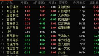 九阴真经淘宝礼包哪款最值得买？2026热门需求匹配+避坑全攻略