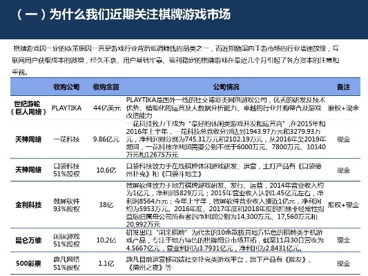 2026年人民币棋牌游戏怎么玩？热门类型、合规避坑与实战盈利指南