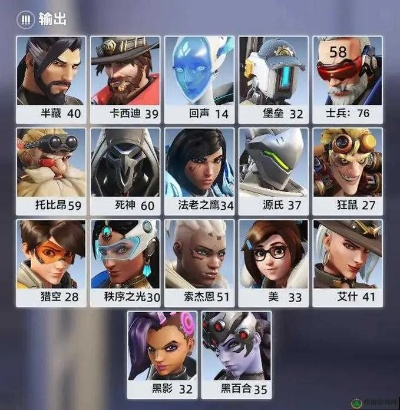 2026守望先锋测试服怎么玩？类型拆解+热门需求解决实战指南