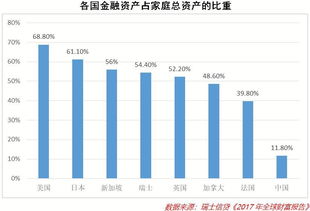 华夏系牛总分哪4类？2026年适配不同风险偏好的精准选基指南