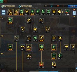 2026DNF柔道二觉风暴女皇全维度攻略，抓取核心/加点/打团/毕业搭配解析