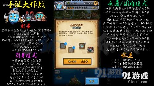 妙法慧心怎么玩？新手入门、热门副本通关、竞技冲分的独家玩法指南