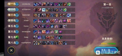 云顶之弈S7.5独家拆解，3套T0强势阵容+龙神运营全攻略，新手稳上大师