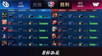 可蓝领可野核的全能打野怎么玩？曜的分段适配+阵容切换实战指南