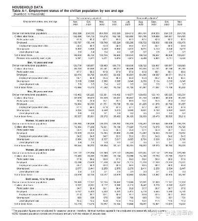 胖子都是潜力股？3类高价值逆袭模板+2026年真实数据佐证