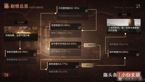 2026硬核玩家专属，大型网游下载全类型拆解+热门需求精准匹配指南