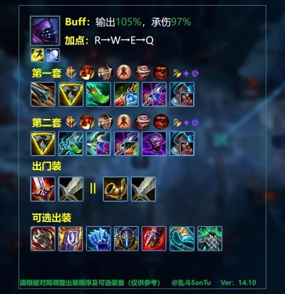 2026年拉莫斯打野终极攻略，如何碾压AD阵容？出装天赋+野区节奏全揭秘