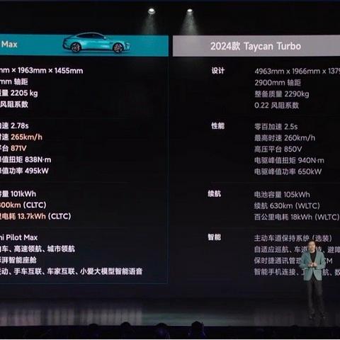 雷军再次回应停售第一代SU7：确实影响销量 但坚决不背刺老用户