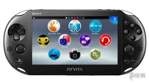 传索尼将在PC上推出PS游戏商店及专属启动器