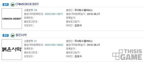《红色沙漠》最新修改器：解除负重限制与快速获取稀有材料