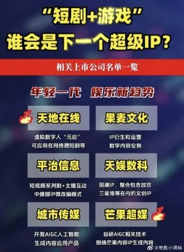 华人小胖Freddie的游戏短剧为何封神？低成本制作+破圈技巧全解析