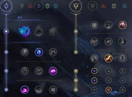 S4赛季肉天赋怎么选？3大核心类型适配全场景，看完直接上大分