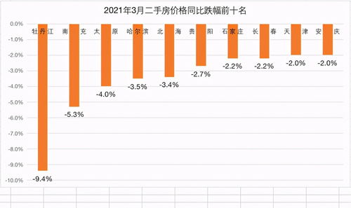 《红色沙漠》开发商股价仍在下跌！总跌幅近40%