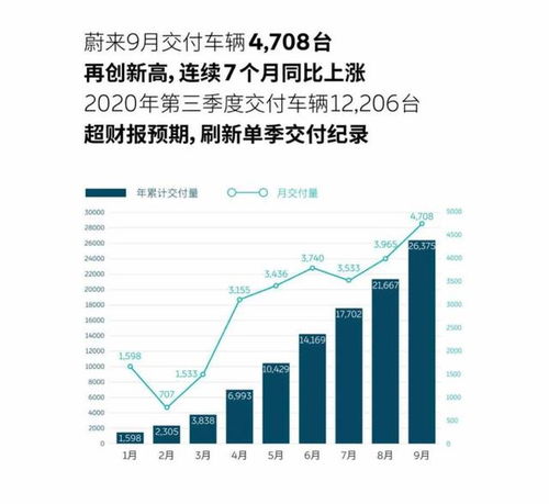 卖爆了！《红色沙漠》首日销量200万份 承诺改进体验