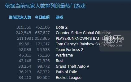 DOTA视频类型深度拆解，如何精准匹配上分、复盘、整活的核心需求？