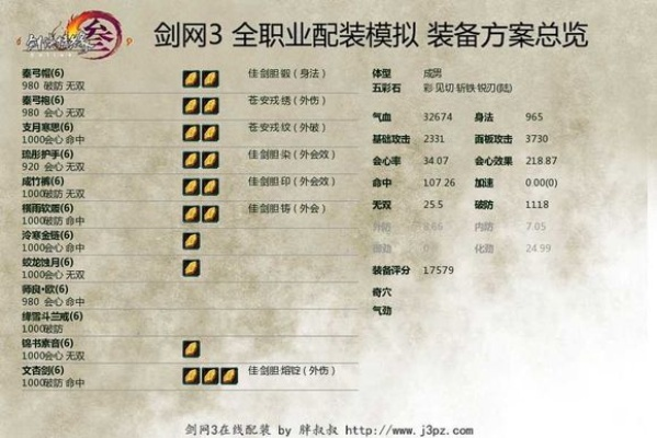 剑网3门派怎么选？2026全门派类型拆解+PVP/PVE热门需求精准匹配攻略