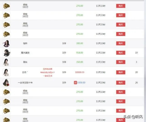 霸王私服怎么选？7类核心类型+热门需求精准匹配+2026搬砖/怀旧实战攻略