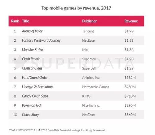 低配置单机游戏怎么选？老电脑/核显适配的5类热门款+2026年实战推荐