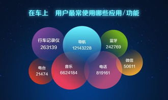 非主流导航类型大盘点，如何用小众工具精准匹配你的专属需求？