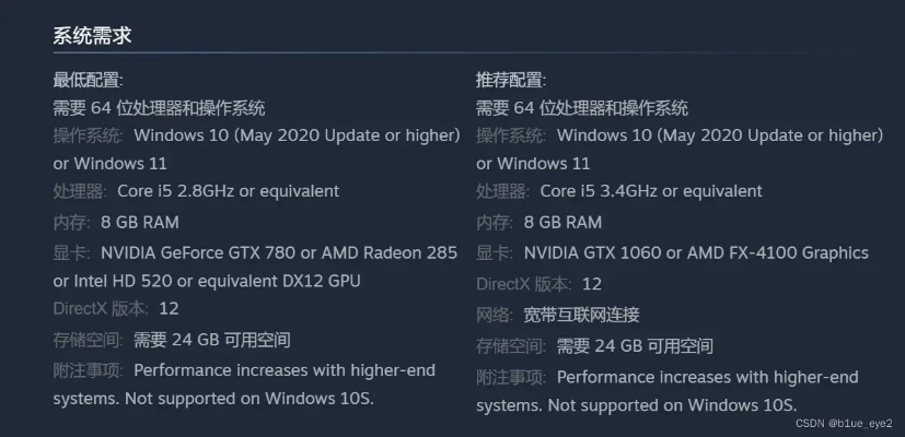 《红色沙漠》不支持英特尔显卡！进游戏就报错