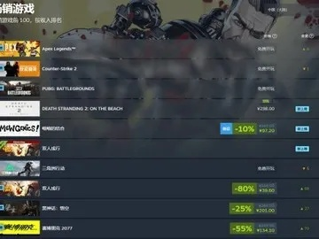 Steam《死亡搁浅2：冥滩之上》好评如潮！国区好评率96%