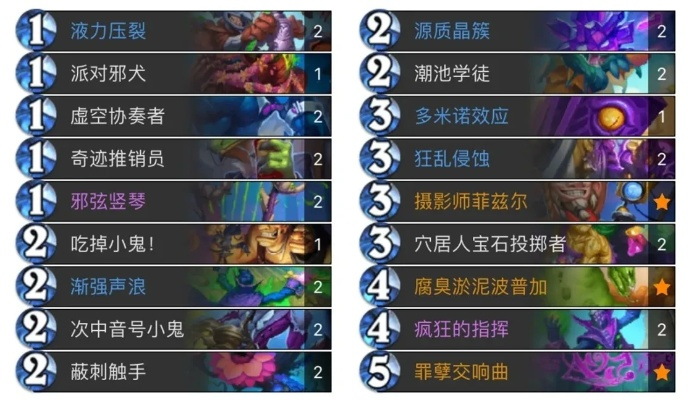 2026炉石传说新版本卡组怎么选？热门类型拆解+上分实战全指南