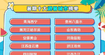 乱涂彩世界什么时候公测 公测时间预测与预约指南