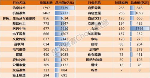 鸣潮3.2有多少星声 3.2版本星声数量汇总