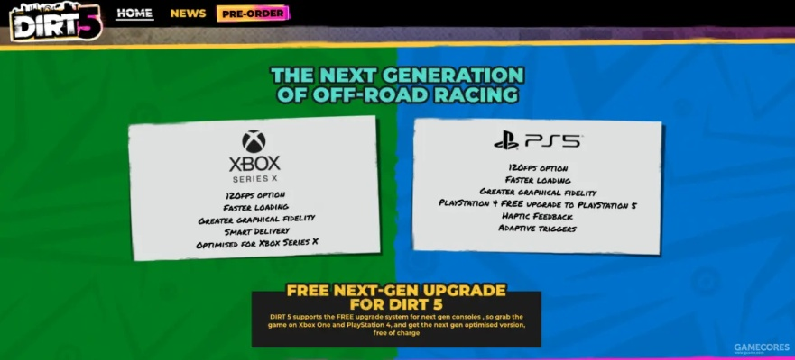 Take-Two高管认为内存价格不会影响次世代主机发布