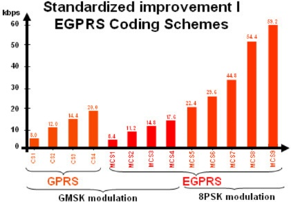 ESRB宣布不会采用PEGI公布的年龄分级新规