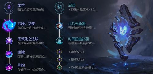 2026年PVP火法天赋怎么选？3大主流流派+冷门分支适配全场景胜率指南