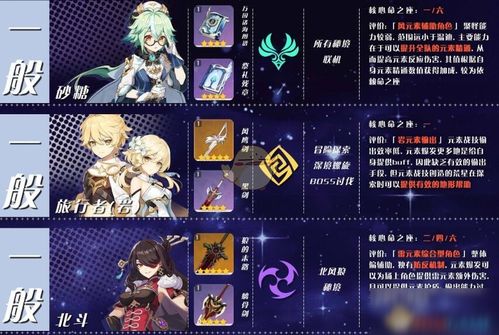 咻咻勇者最强流派是哪个 咻咻勇者最强流派推荐