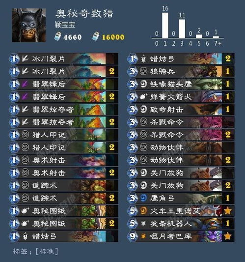 内挂传奇怎么玩才爽？2026年实测类型划分+热门需求精准匹配攻略