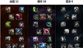 岩雀塔莉垭怎么快速上分？2026版本野中双位制霸全解析