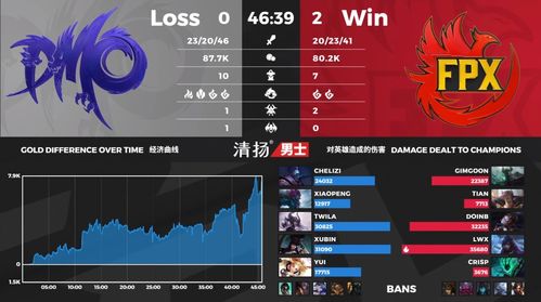 抉择之地怎么选才不亏？全类型场景最优抉择&隐藏收益深度指南