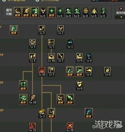 2026DNF大将军PK加点指南，3大流派适配全段位，附职业赛数据参考