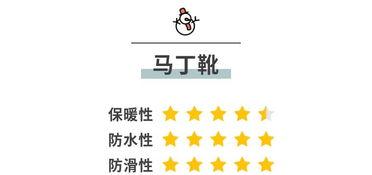 数毛社评《红色沙漠》PS5版:性能模式拉完了 不推荐！