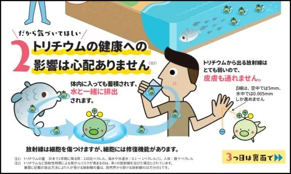 日本放射性氚吉祥物类型全解析，如何匹配舆情与商业需求？
