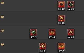 2026DNF元素爆破师刷图加点全指南，3类流派+巴卡尔/军团本适配方案