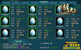 2026独家，游仙页游零氪党硬核秘籍——30天战力破百万+全副本通关指南