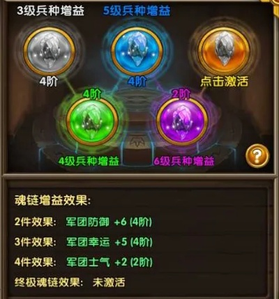 魂链选不对战力白废！4类核心魂链解析+PVE/PVP平民专属搭配方案2026