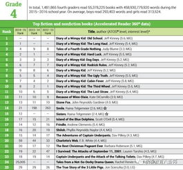 美国际变态SF哪款最对味？全类型解析+热门需求匹配实战攻略