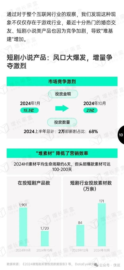 2026年选新游戏网看什么？云试玩+社群共创平台硬核避坑