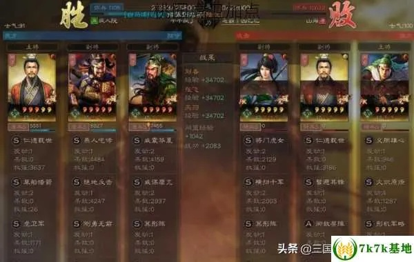 2026桃园虎卫加点全攻略，3种流派适配副本/PK，附官方实战胜率数据